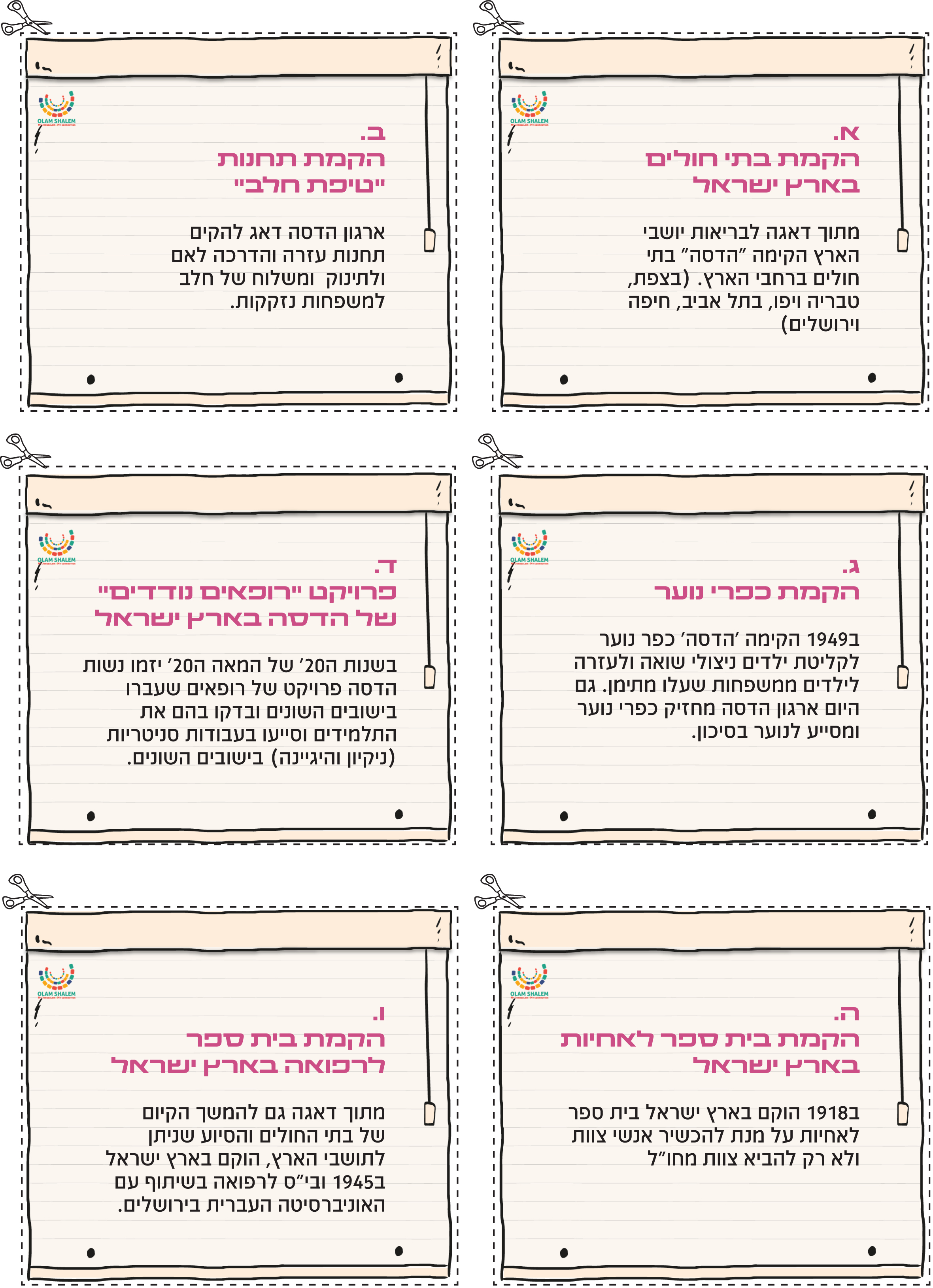 Olam Shalem | Teachers